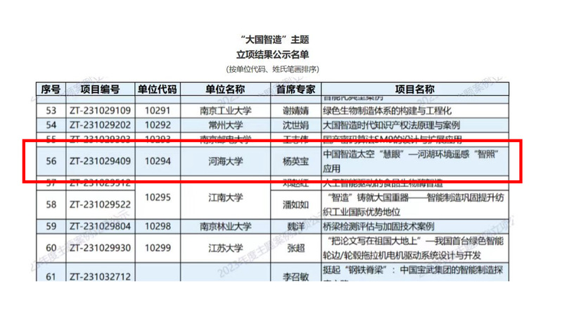 公司杨英宝教授主持项目入选教育部学位与研究生教育发展中心主题案例